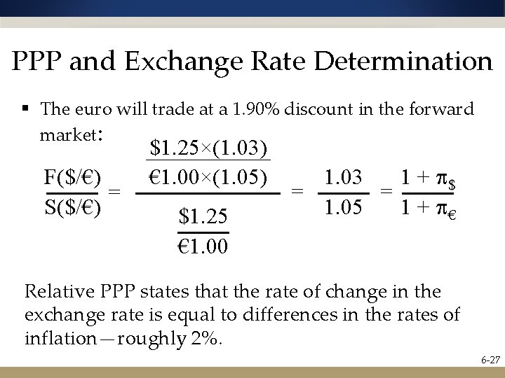 PPP and Exchange Rate Determination § The euro will trade at a 1. 90%