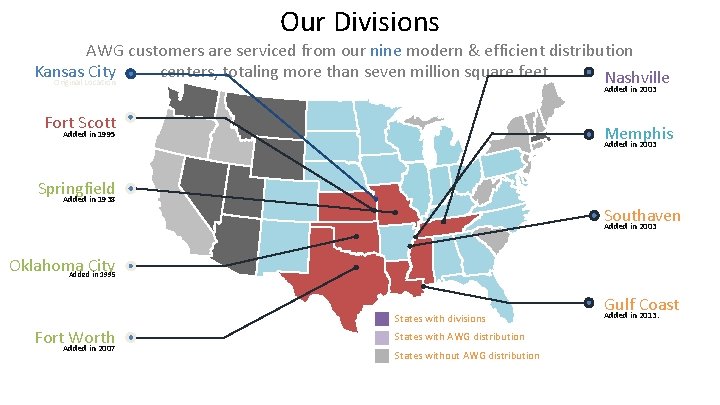 Our Divisions AWG customers are serviced from our nine modern & efficient distribution Kansas