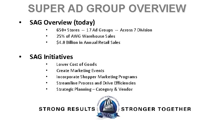 SUPER AD GROUP OVERVIEW • SAG Overview (today) • • 650+ Stores -- 17