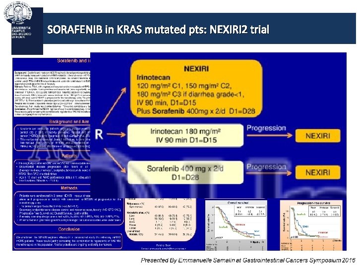 SORAFENIB in KRAS mutated pts: NEXIRI 2 trial 