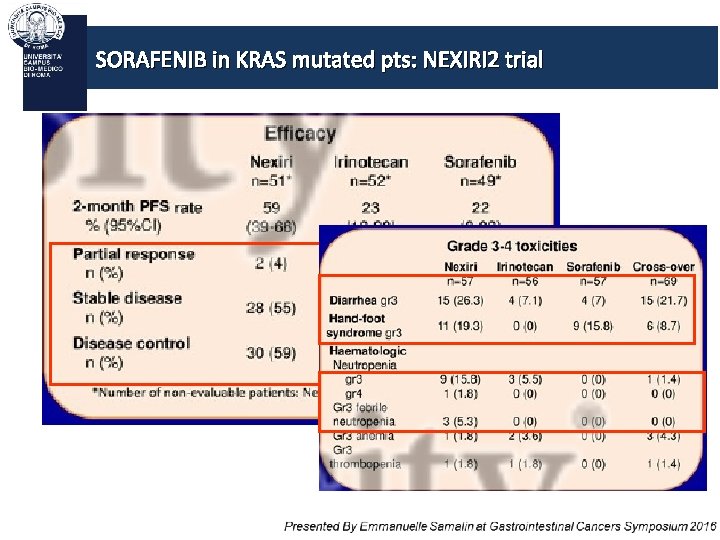 SORAFENIB in KRAS mutated pts: NEXIRI 2 trial 