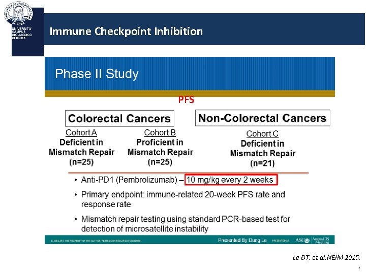 Immune Checkpoint Inhibition PFS Le DT, et al. NEJM 2015. . 