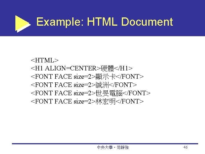 Example: HTML Document <HTML> <H 1 ALIGN=CENTER>硬體</H 1> <FONT FACE size=2>顯示卡</FONT> <FONT FACE size=2>誠洲</FONT>