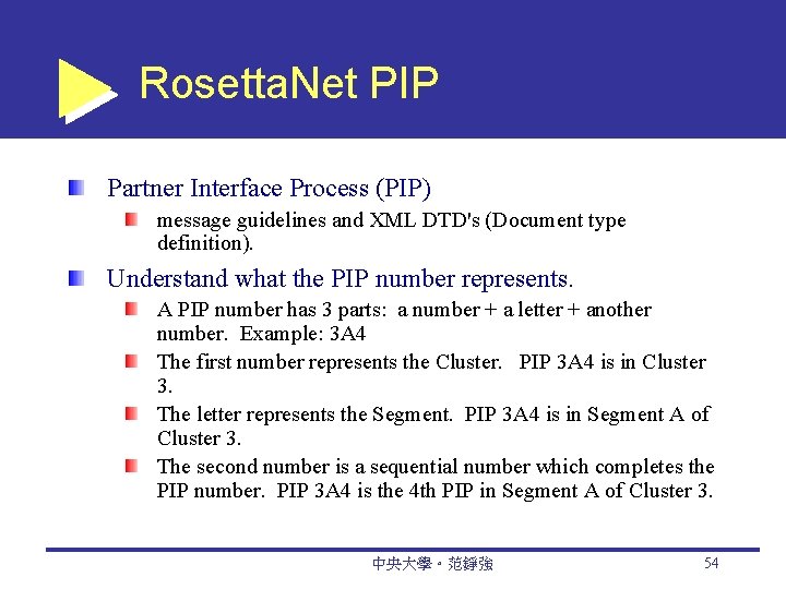 Rosetta. Net PIP Partner Interface Process (PIP) message guidelines and XML DTD's (Document type