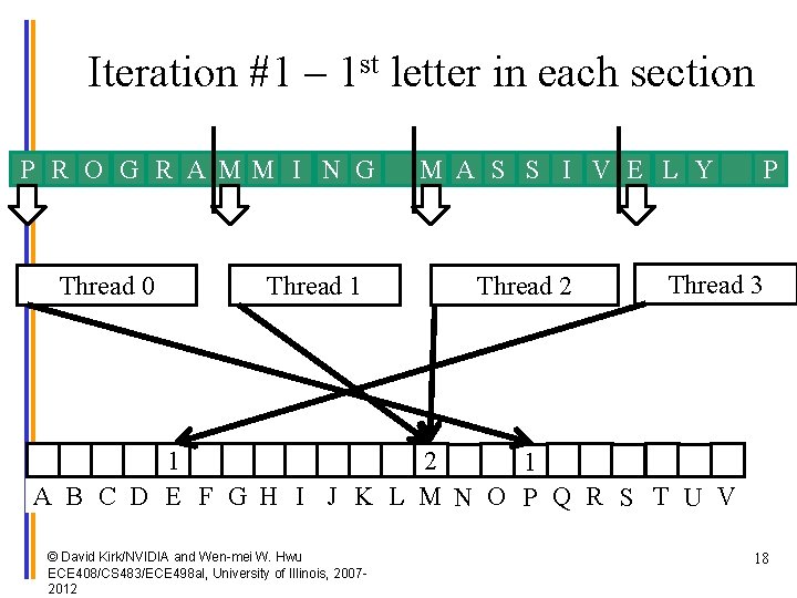 Iteration #1 – 1 st letter in each section P R O G R