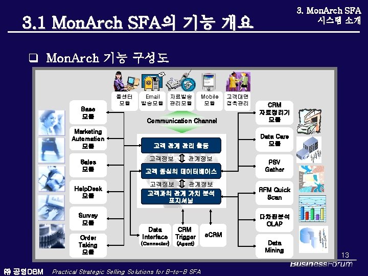 3. Mon. Arch SFA 시스템 소개 3. 1 Mon. Arch SFA의 기능 개요 q