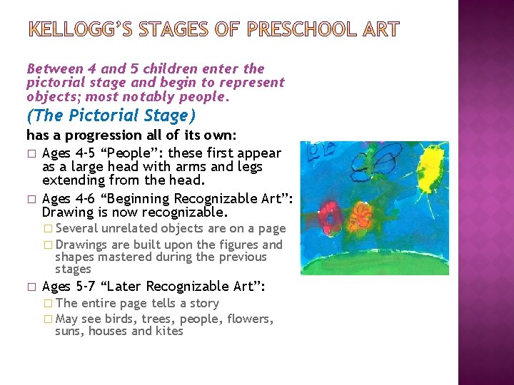 Between 4 and 5 children enter the pictorial stage and begin to represent objects;