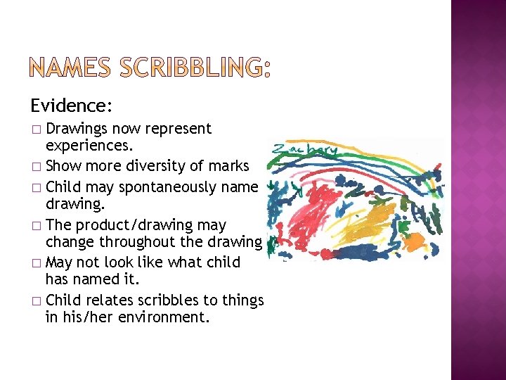 Evidence: Drawings now represent experiences. � Show more diversity of marks � Child may