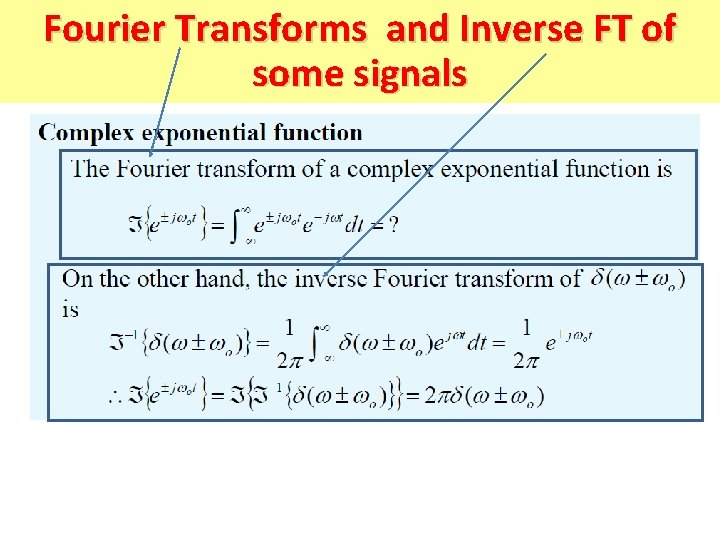 Fourier Transforms and Inverse FT of some signals 