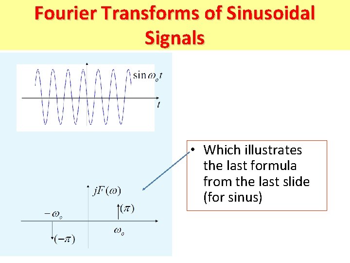 Fourier. Sinusoidal Transforms. Signals of Sinusoidal Signals • Which illustrates the last formula from