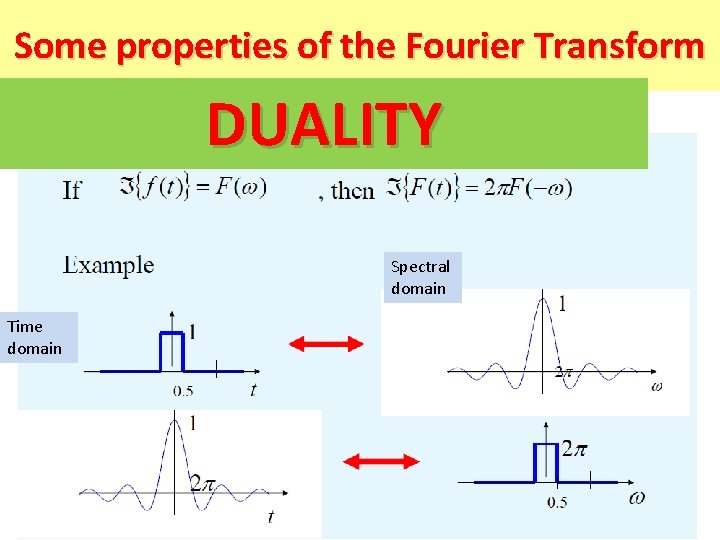 Some properties of the Fourier Transform DUALITY Spectral domain Time domain 