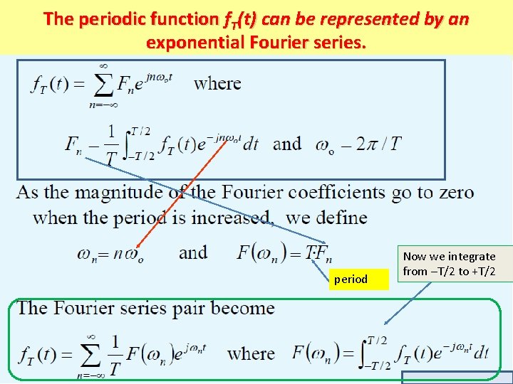 The periodic function f. T(t) can be represented by an exponential Fourier series. period