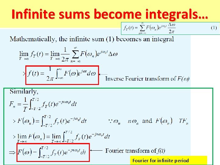 Infinite sums become integrals… Fourier for infinite period 