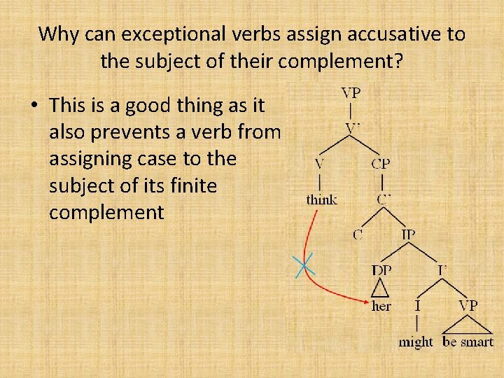 Why can exceptional verbs assign accusative to the subject of their complement? • This