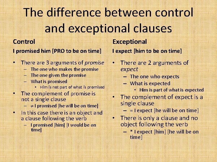 The difference between control and exceptional clauses Control Exceptional I promised him [PRO to