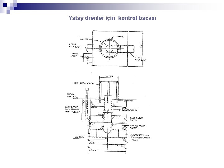 Yatay drenler için kontrol bacası 