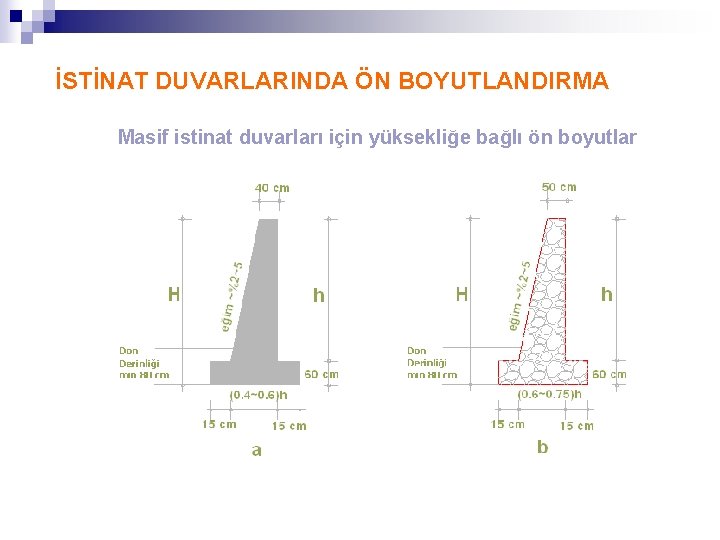 İSTİNAT DUVARLARINDA ÖN BOYUTLANDIRMA Masif istinat duvarları için yüksekliğe bağlı ön boyutlar 