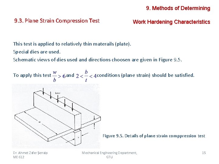 9. Methods of Determining 9. 3. Plane Strain Compression Test Work Hardening Characteristics This