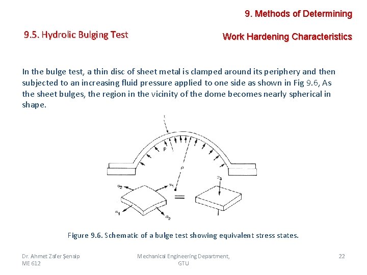 9. Methods of Determining 9. 5. Hydrolic Bulging Test Work Hardening Characteristics In the