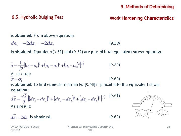 9. Methods of Determining 9. 5. Hydrolic Bulging Test Work Hardening Characteristics is obtained.