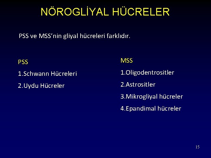 NÖROGLİYAL HÜCRELER PSS ve MSS’nin gliyal hücreleri farklıdır. PSS MSS 1. Schwann Hücreleri 1.