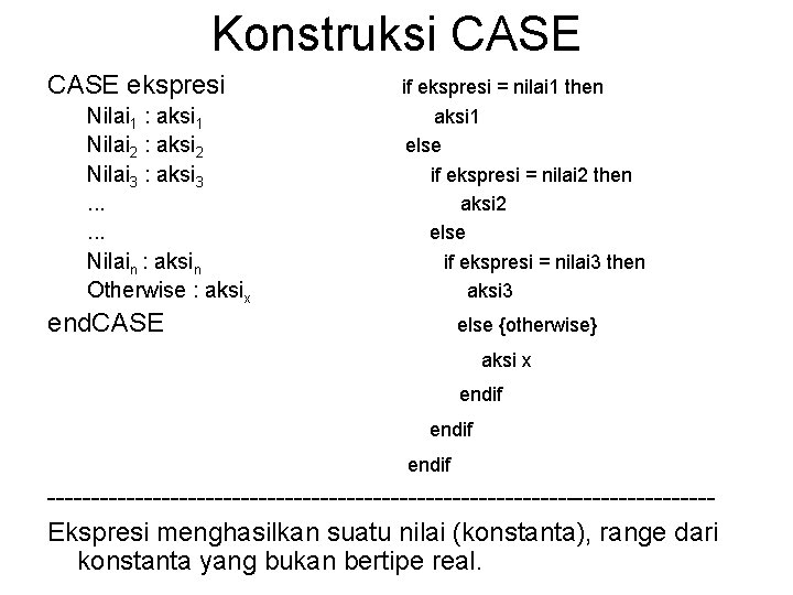 Konstruksi CASE ekspresi Nilai 1 : aksi 1 Nilai 2 : aksi 2 Nilai