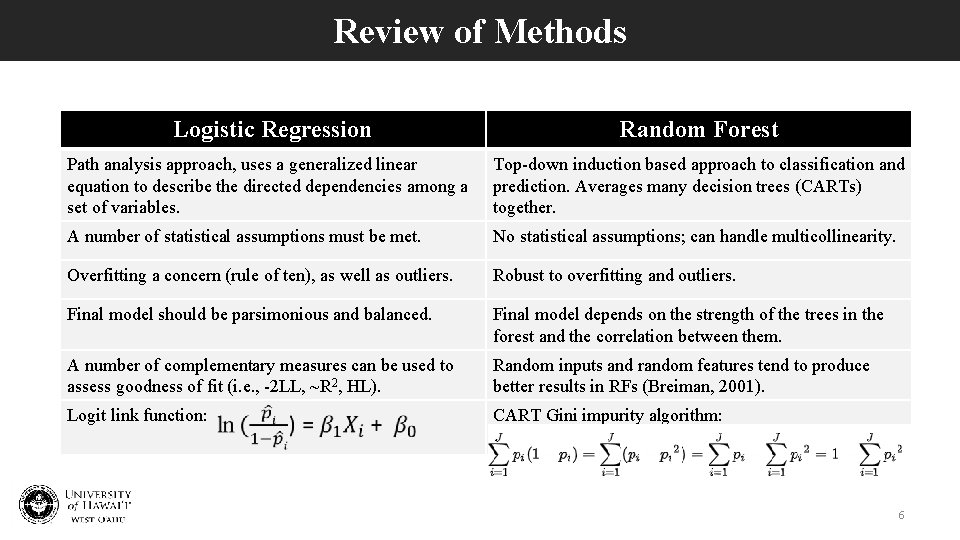 Review of Methods Logistic Regression Random Forest Path analysis approach, uses a generalized linear