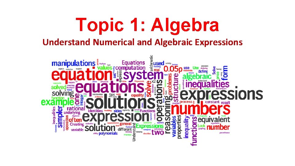 Topic 1: Algebra Understand Numerical and Algebraic Expressions 