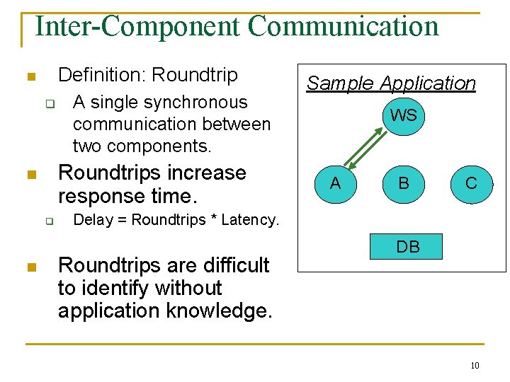 Inter-Component Communication Definition: Roundtrip n q Roundtrips increase response time. n q n A