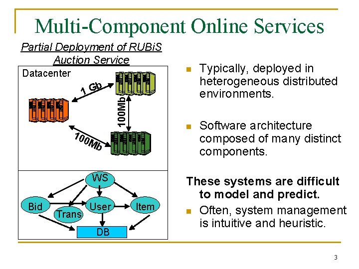 Multi-Component Online Services Partial Deployment of RUBi. S Auction Service Datacenter n Typically, deployed