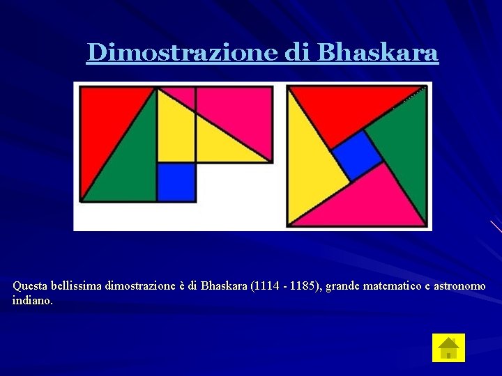 Dimostrazione di Bhaskara Questa bellissima dimostrazione è di Bhaskara (1114 - 1185), grande matematico
