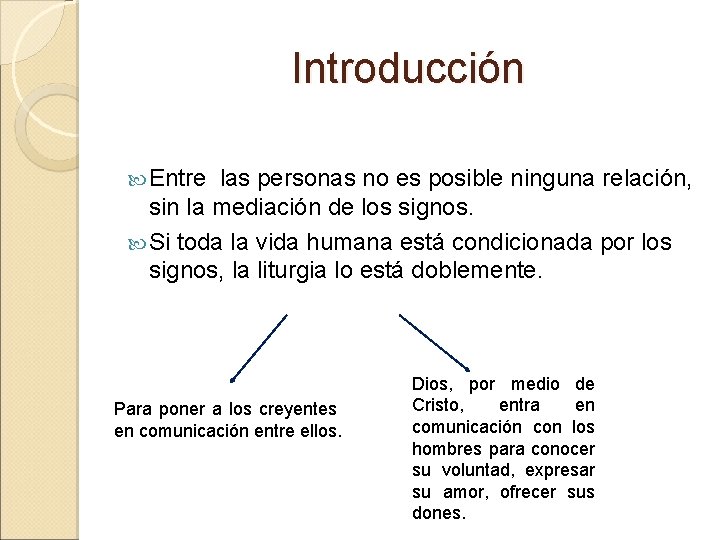 Introducción Entre las personas no es posible ninguna relación, sin la mediación de los