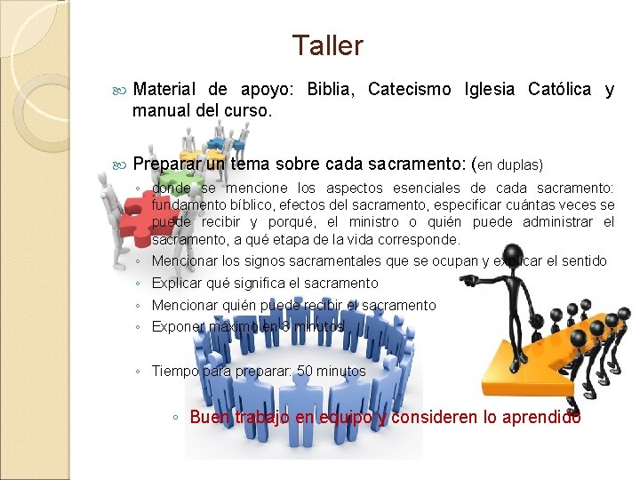Taller Material de apoyo: Biblia, Catecismo Iglesia Católica y manual del curso. Preparar un