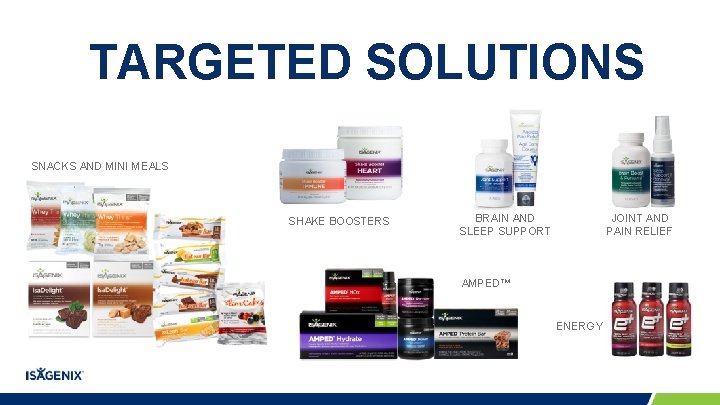TARGETED SOLUTIONS SNACKS AND MINI MEALS SHAKE BOOSTERS BRAIN AND SLEEP SUPPORT JOINT AND TARGETED SOLUTIONS SNACKS AND MINI MEALS SHAKE BOOSTERS BRAIN AND SLEEP SUPPORT JOINT AND