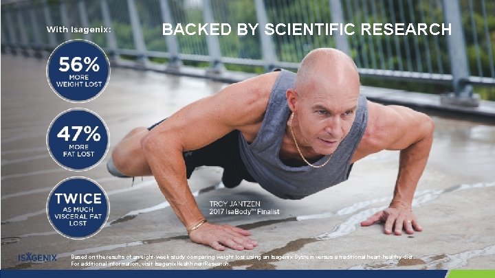 BACKED BY SCIENTIFIC RESEARCH Based on the results of an eight-week study comparing weight BACKED BY SCIENTIFIC RESEARCH Based on the results of an eight-week study comparing weight