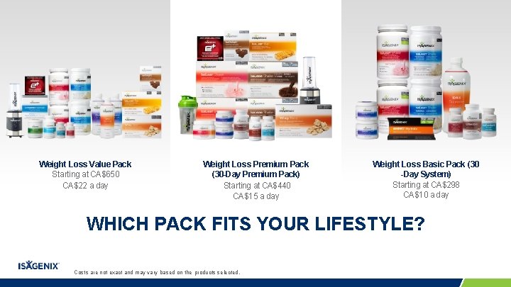 Weight Loss Value Pack Starting at CA$650 CA$22 a day Weight Loss Premium Pack Weight Loss Value Pack Starting at CA$650 CA$22 a day Weight Loss Premium Pack