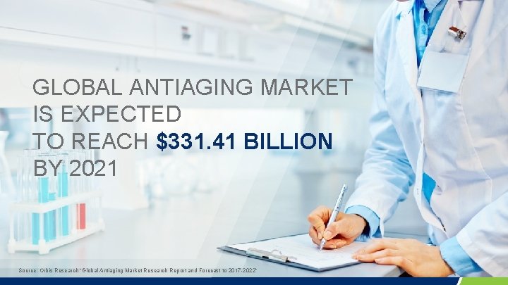 GLOBAL ANTIAGING MARKET IS EXPECTED TO REACH $331. 41 BILLION BY 2021 Source: Orbis GLOBAL ANTIAGING MARKET IS EXPECTED TO REACH $331. 41 BILLION BY 2021 Source: Orbis