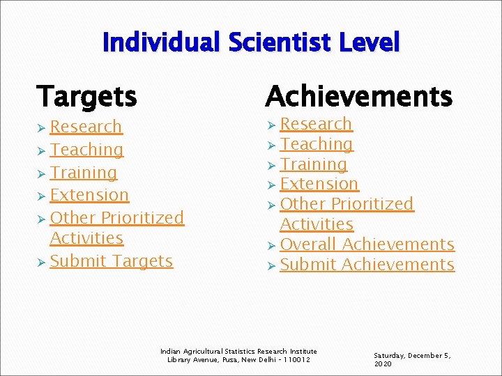 Individual Scientist Level Targets Achievements Ø Ø Research Ø Teaching Ø Training Ø Extension