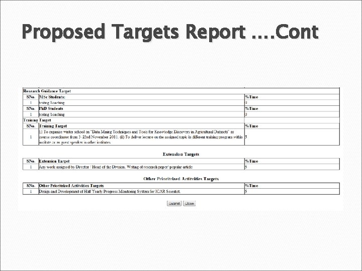 Proposed Targets Report …. Cont 