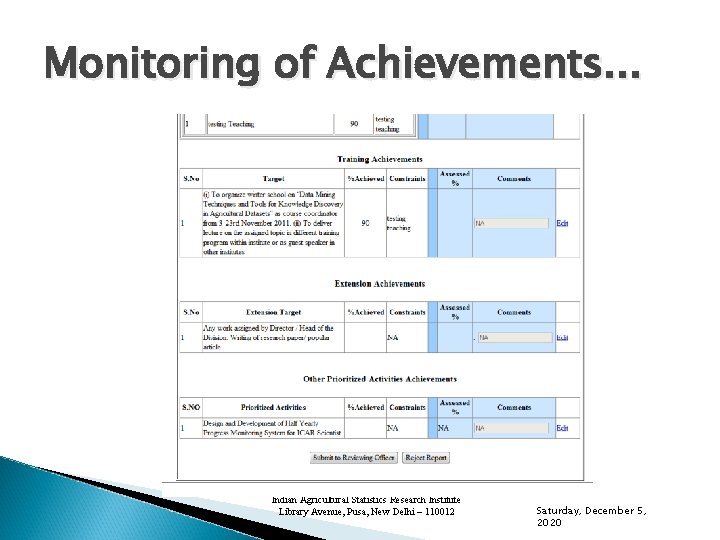 Monitoring of Achievements. . . Indian Agricultural Statistics Research Institute Library Avenue, Pusa, New