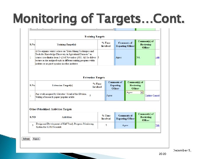 Monitoring of Targets…Cont. Indian Agricultural Statistics Research Institute Library Avenue, Pusa, New Delhi –