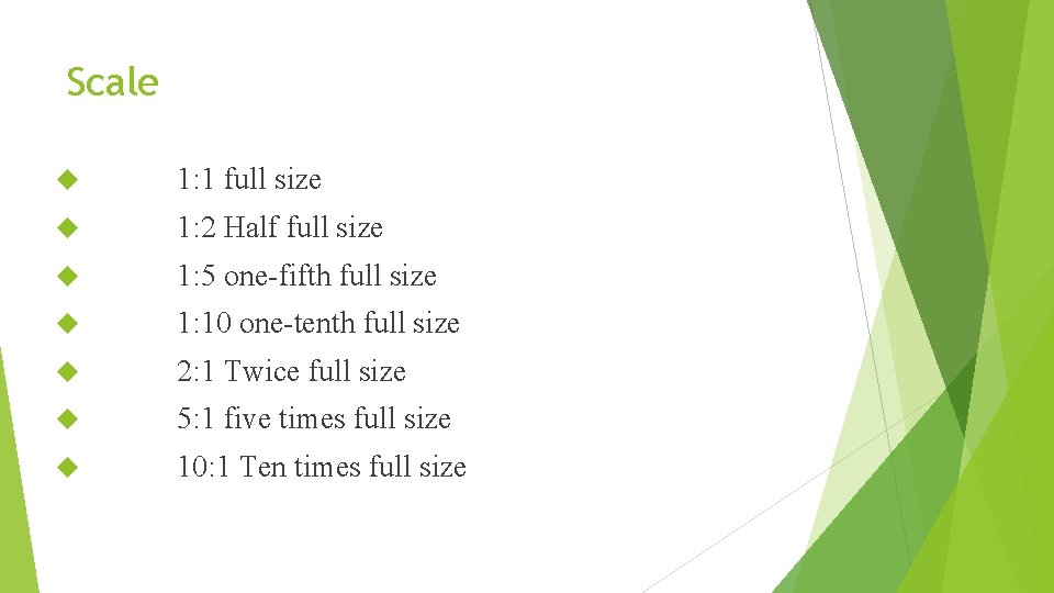 Scale 1: 1 full size 1: 2 Half full size 1: 5 one-fifth full