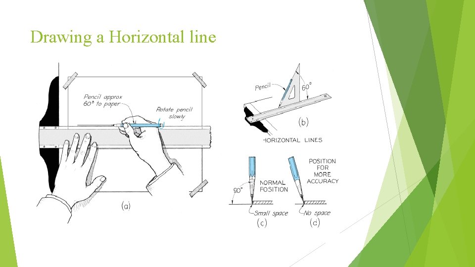Drawing a Horizontal line 