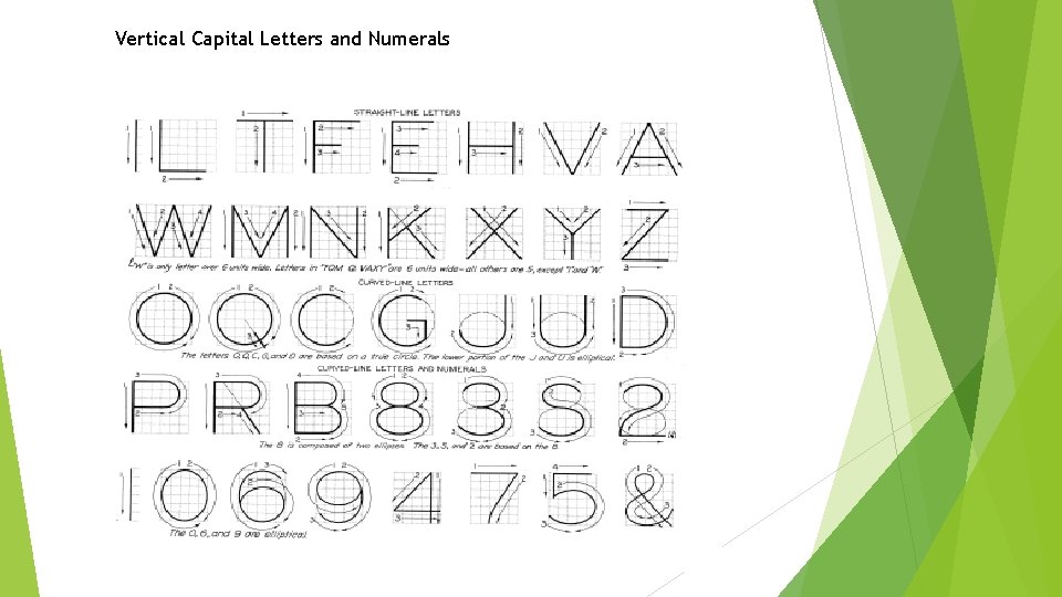 Vertical Capital Letters and Numerals 