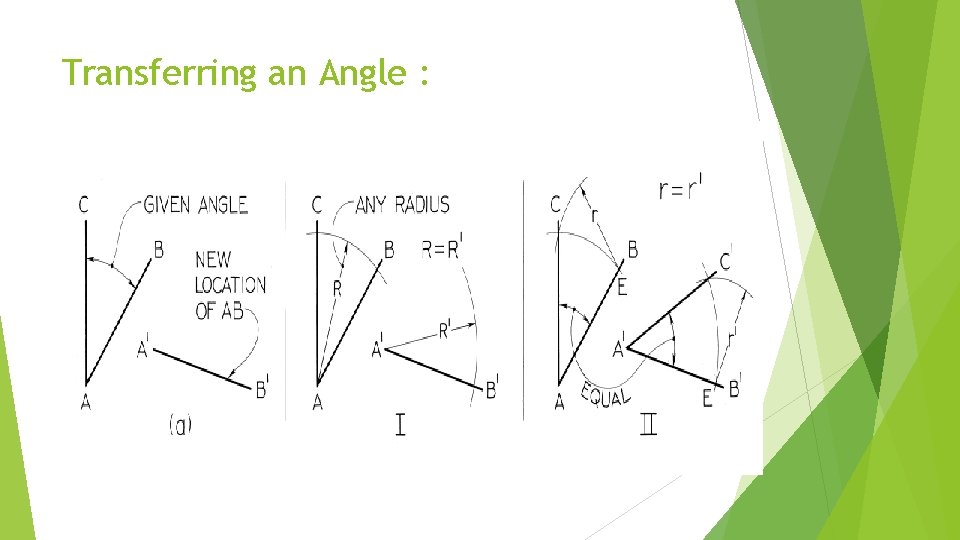 Transferring an Angle : 