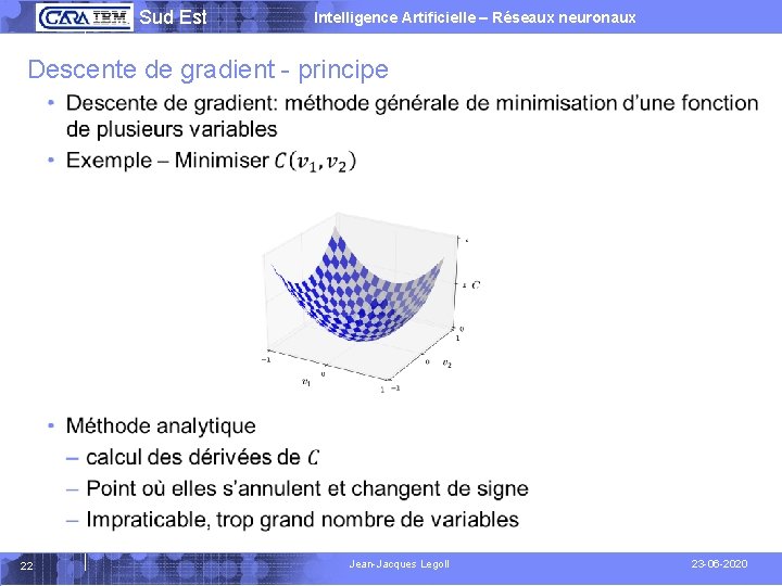  Sud Est Intelligence Artificielle – Réseaux neuronaux Descente de gradient - principe 22