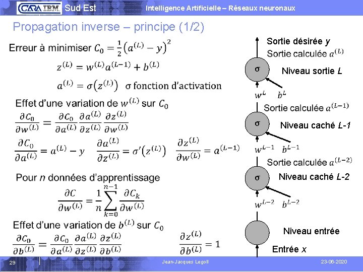  Sud Est Intelligence Artificielle – Réseaux neuronaux Propagation inverse – principe (1/2) Sortie