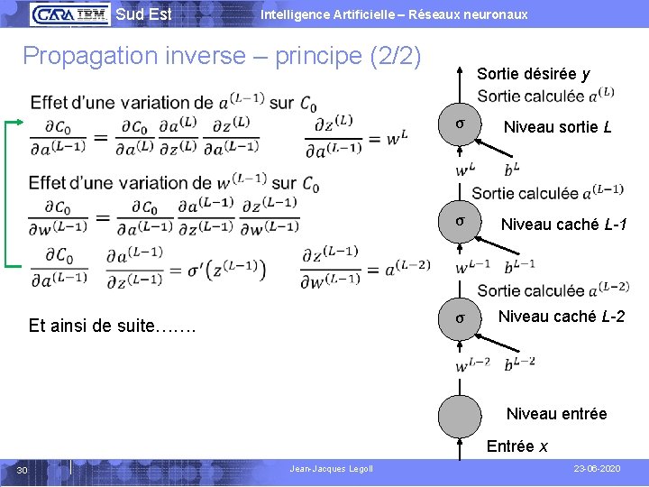  Sud Est Intelligence Artificielle – Réseaux neuronaux Propagation inverse – principe (2/2) Sortie