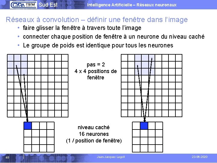  Sud Est Intelligence Artificielle – Réseaux neuronaux Réseaux à convolution – définir une