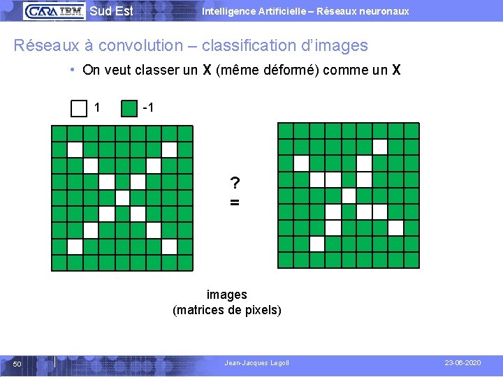  Sud Est Intelligence Artificielle – Réseaux neuronaux Réseaux à convolution – classification d’images